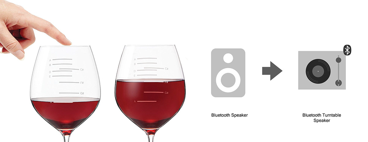 Bluetooth speaker，speaker，music player ，Mobile Accessories，sound，