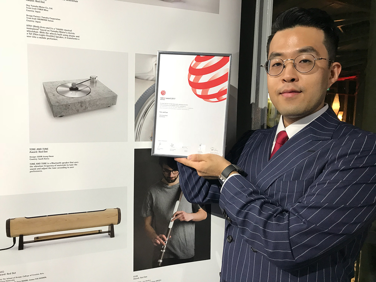 Bluetooth speaker，speaker，music player ，Mobile Accessories，sound，