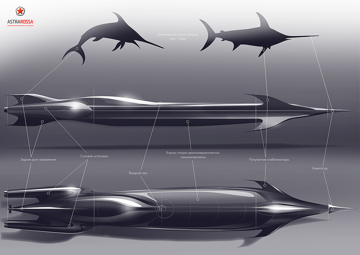 traffic，Underwater，sketch，submarine，concept，