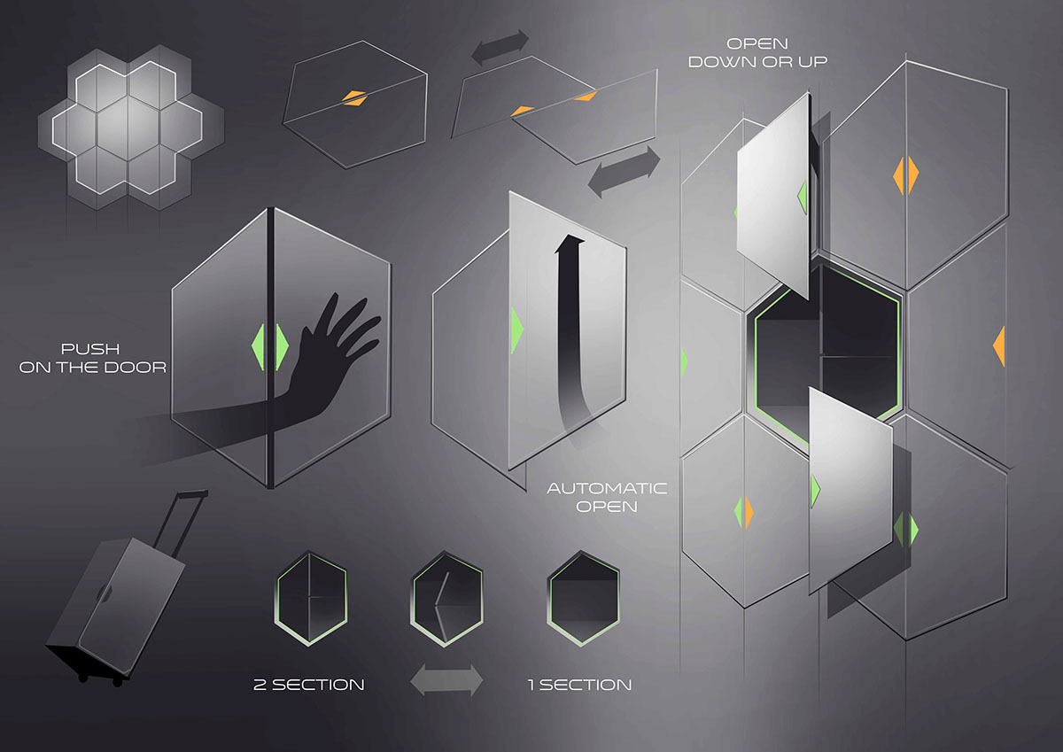 traffic，Underwater，sketch，submarine，concept，