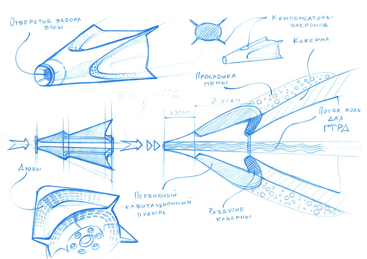 traffic，Underwater，sketch，submarine，concept，