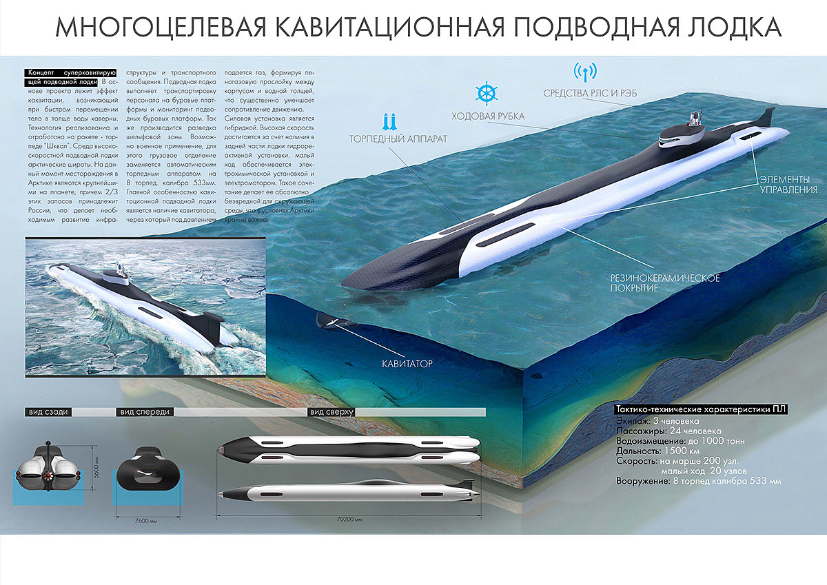 traffic，Underwater，sketch，submarine，concept，