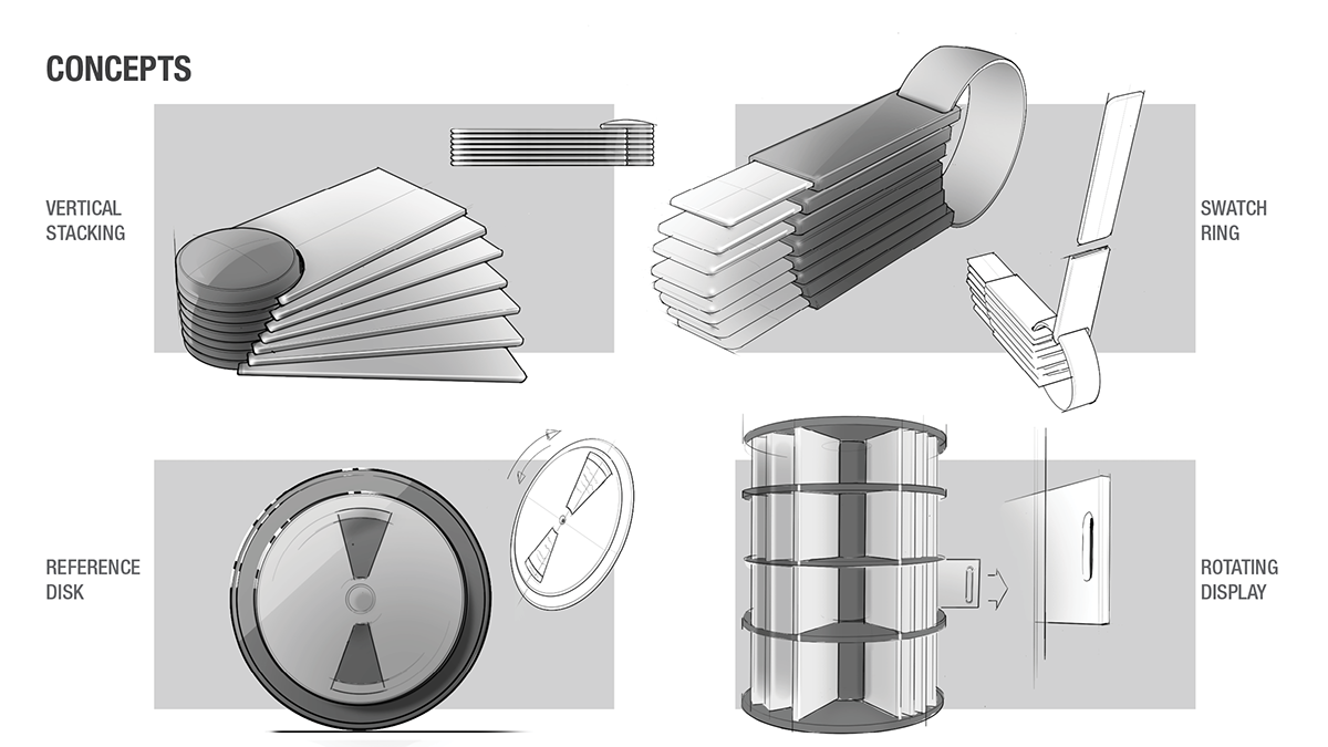 Thomas Le，Evonik，Evonik，Sampler，Polymer Sampler，packing，Plastic，conceptual design，