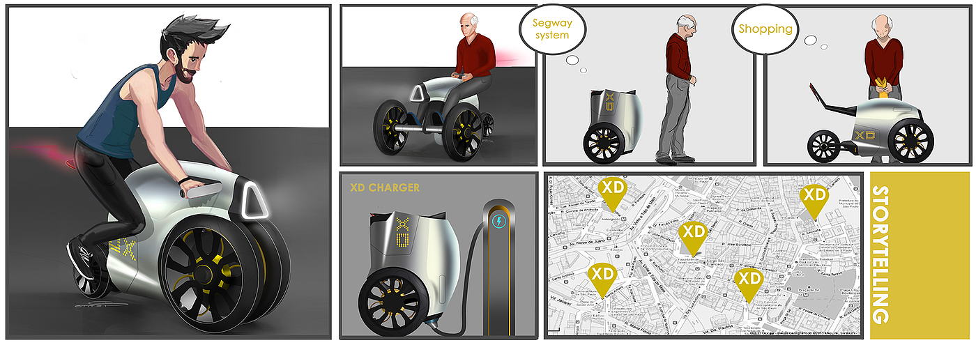 Elderly electric vehicle，industrial design，Automatic design，