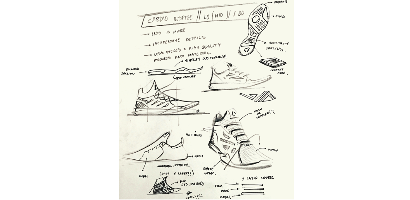 reebok ，Sneaker design，