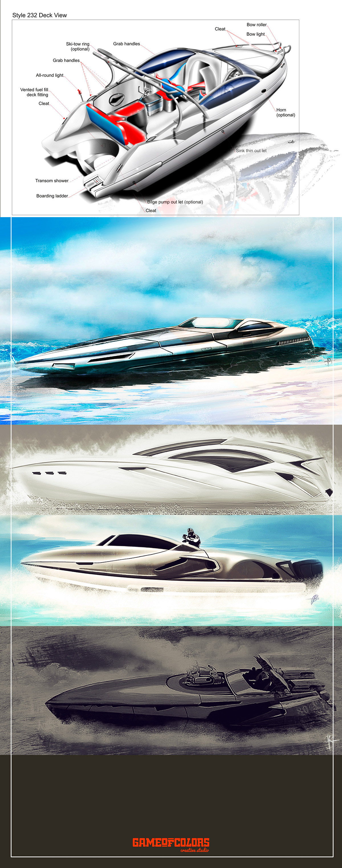 industrial design，design scheme，concept，Excellent performance，Automatic design，