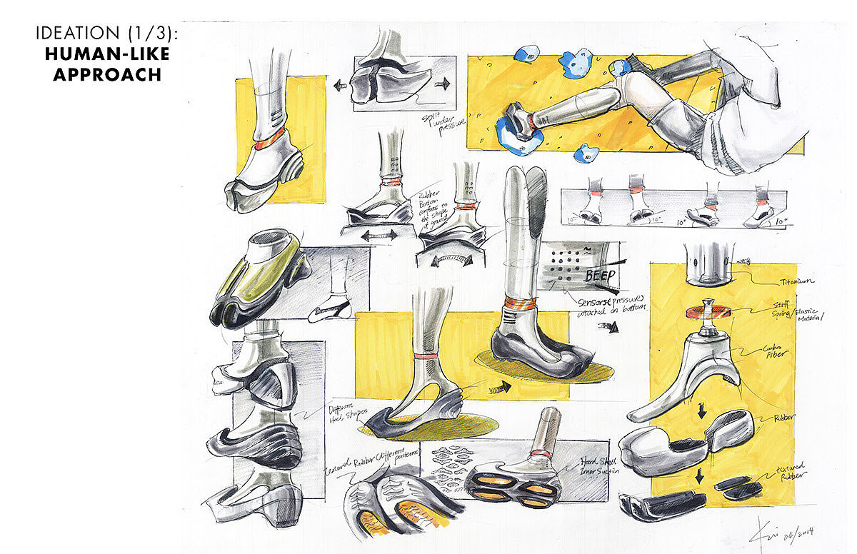 medical apparatus and instruments，industrial design，Easy to use，product design，Unique shape，