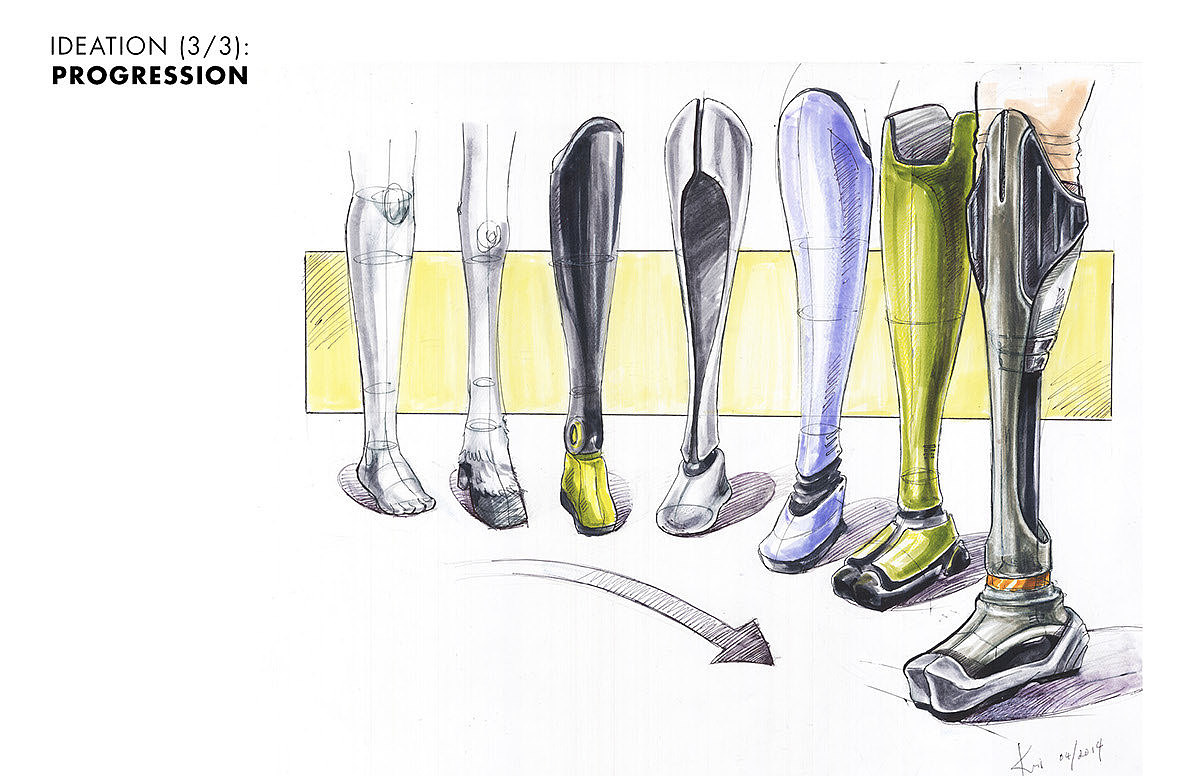 medical apparatus and instruments，industrial design，Easy to use，product design，Unique shape，