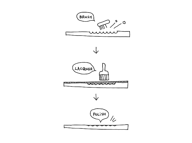 Pain point resolution，flower，become，cylinder，Minimalist，wood，Bamboo，Commodity redesign，Chopsticks design，