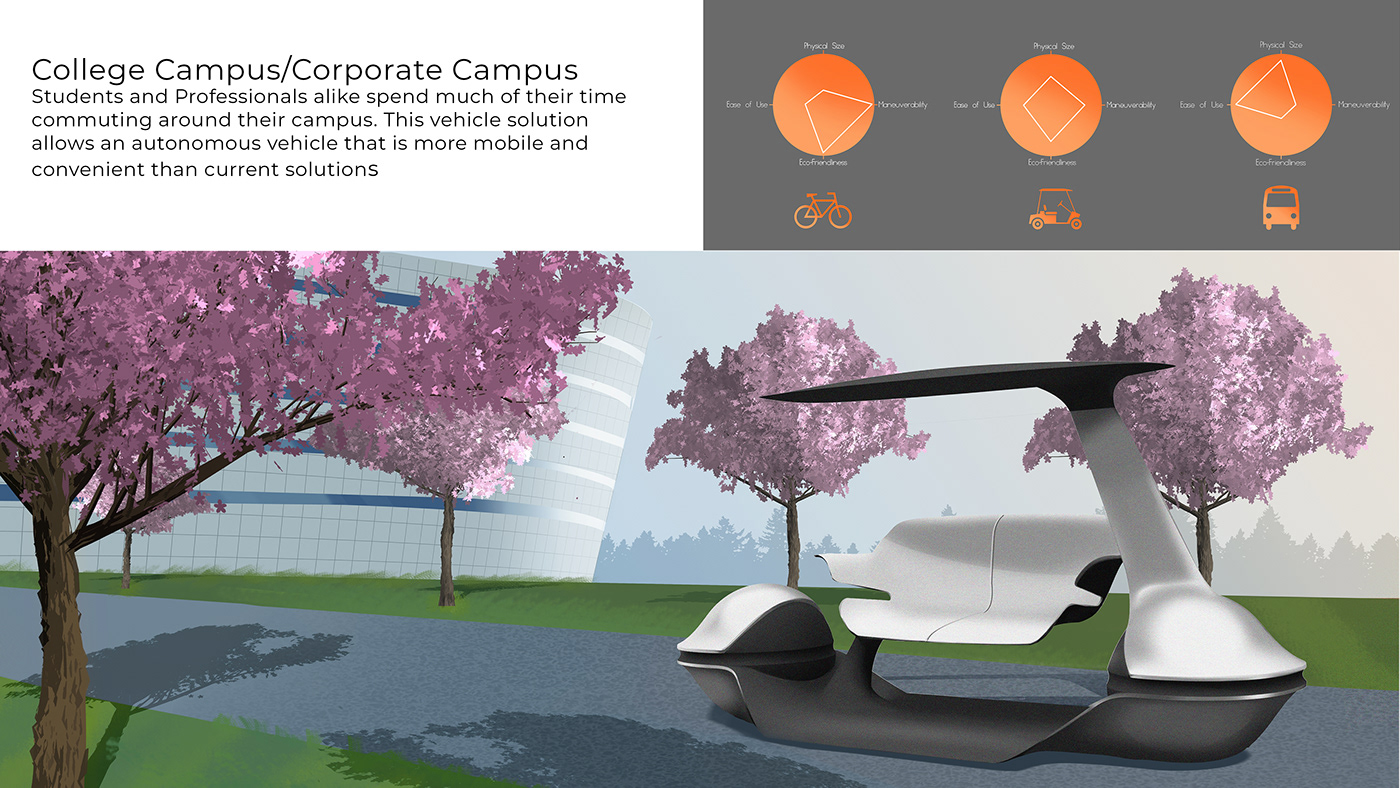 traffic，app，Paul Bolognone，ford，