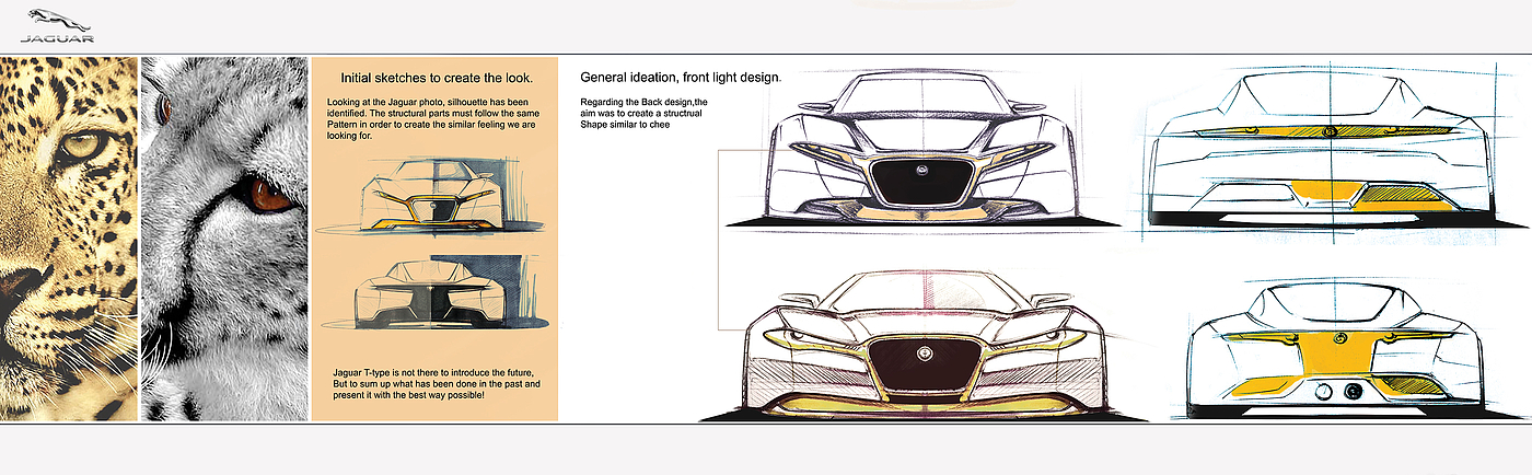 Automatic design，industrial design，Automobile design，