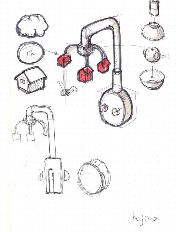 Internet of things，Intelligent baby care equipment，User experience，