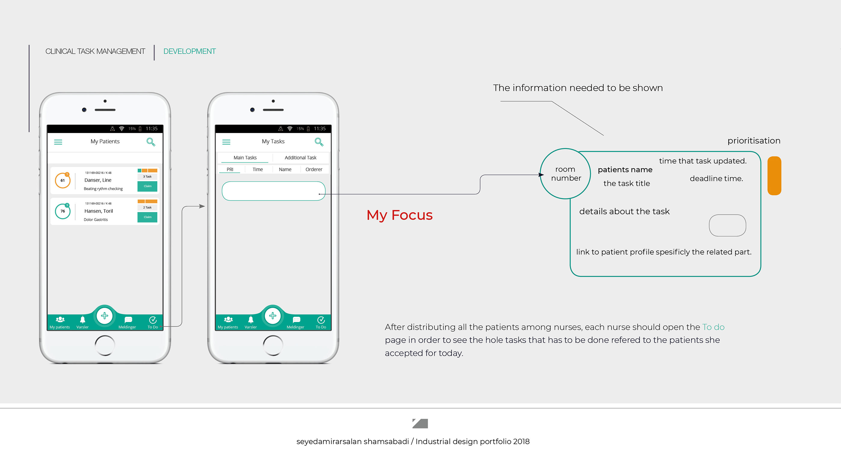 Hand drawn，draft，manuscript，drawing，product design，sketch，sample reels，