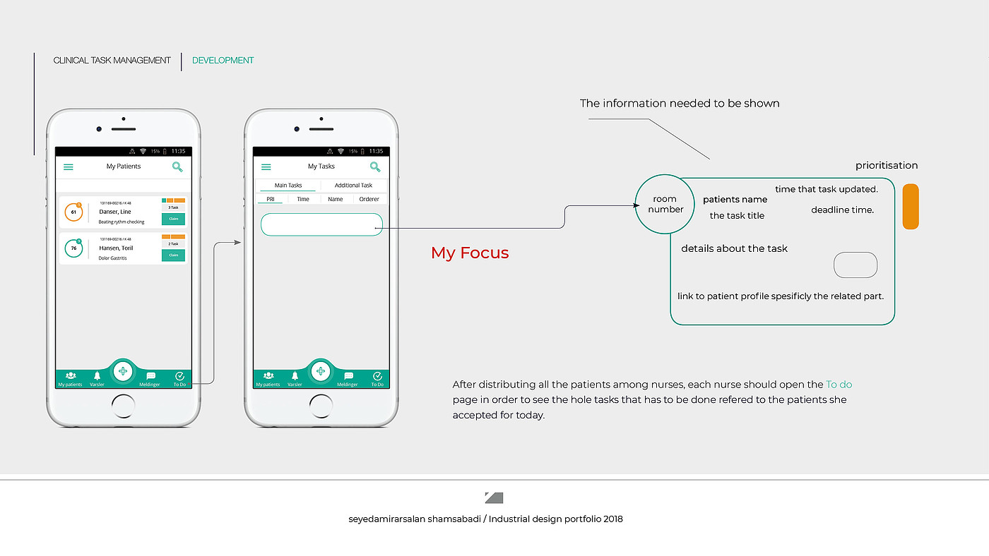 Hand drawn，draft，manuscript，drawing，product design，sketch，sample reels，