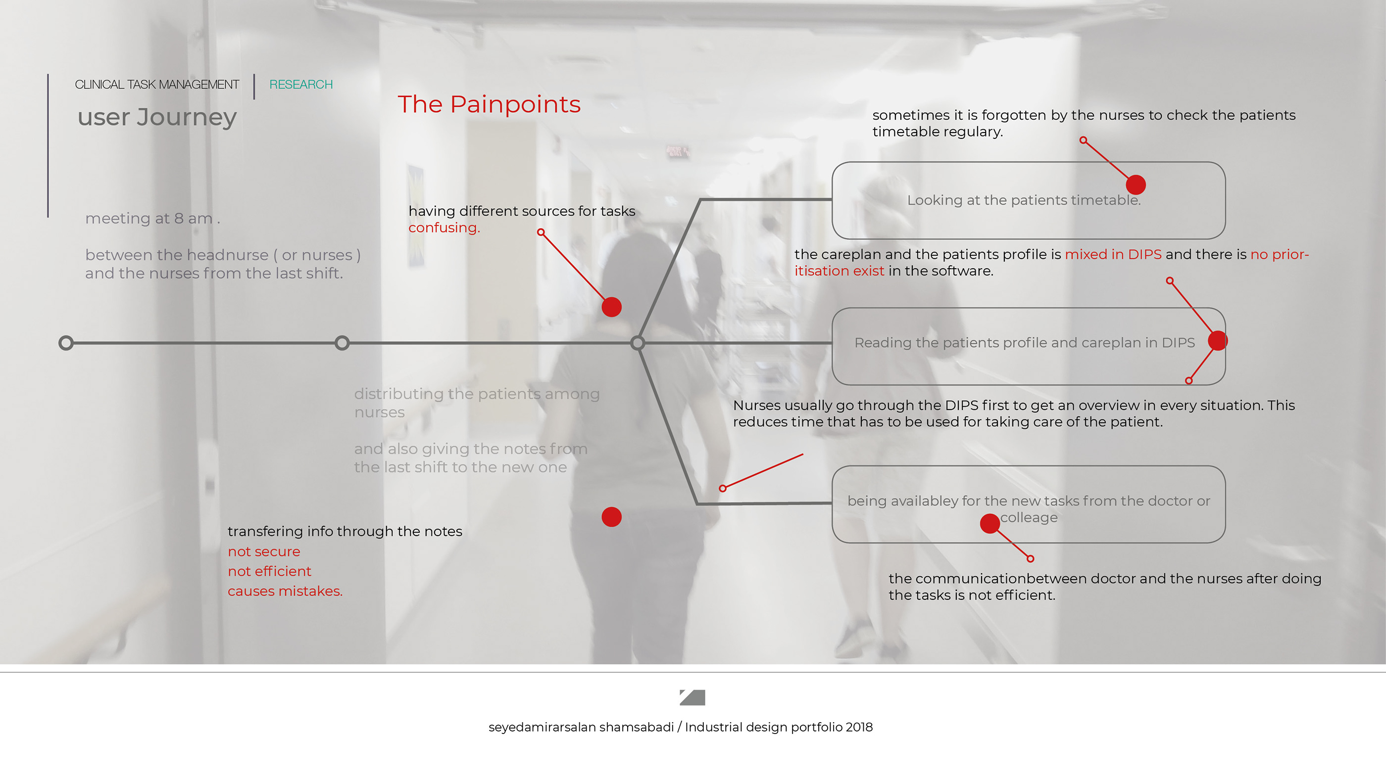 Hand drawn，draft，manuscript，drawing，product design，sketch，sample reels，