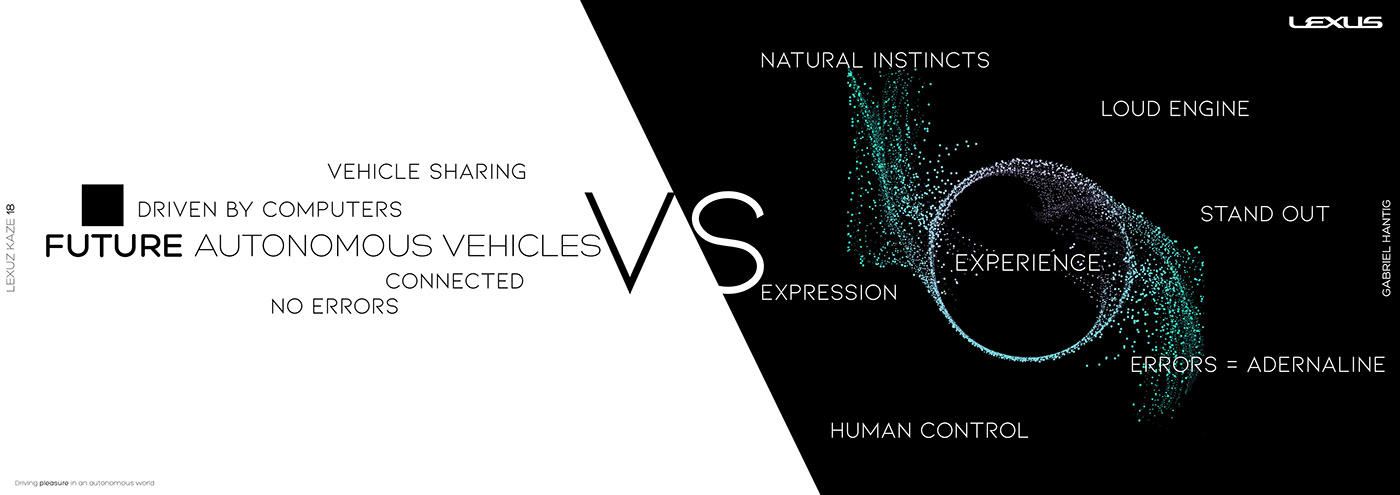 automobile，Concept map，Sports car，Lexus Kaze，Lexus，