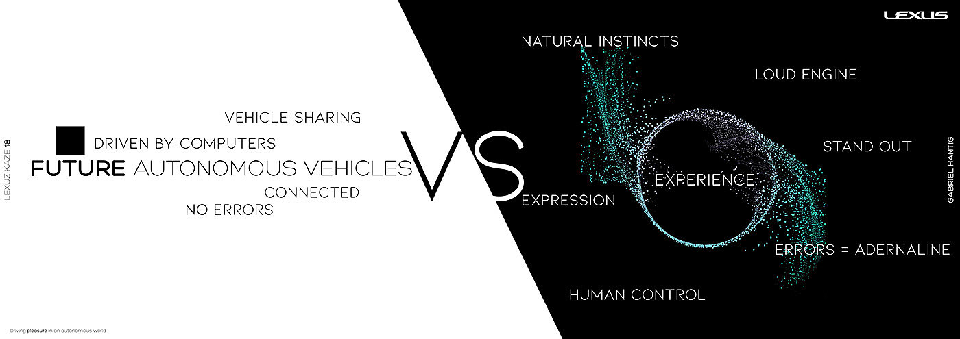 automobile，Concept map，Sports car，Lexus Kaze，Lexus，