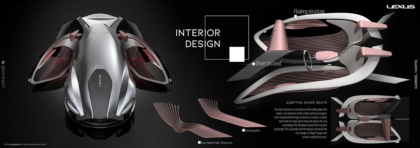 automobile，Concept map，Sports car，Lexus Kaze，Lexus，