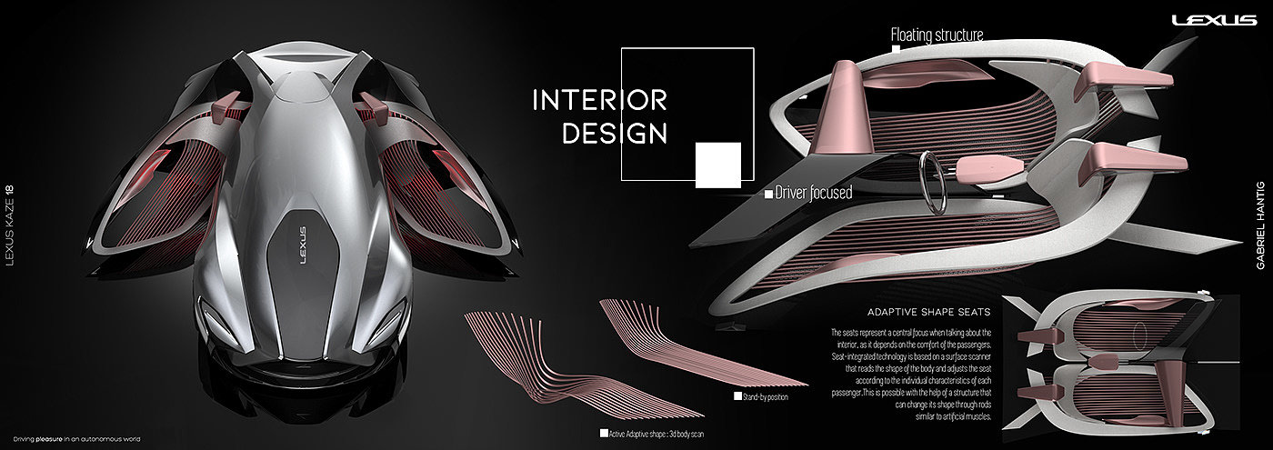 automobile，Concept map，Sports car，Lexus Kaze，Lexus，