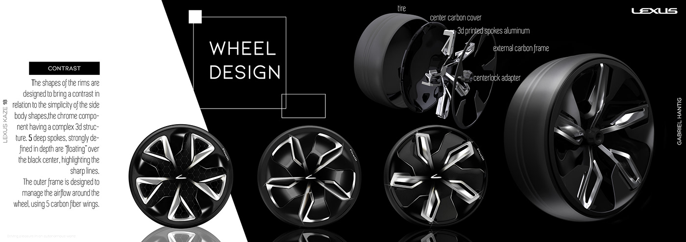 automobile，Concept map，Sports car，Lexus Kaze，Lexus，