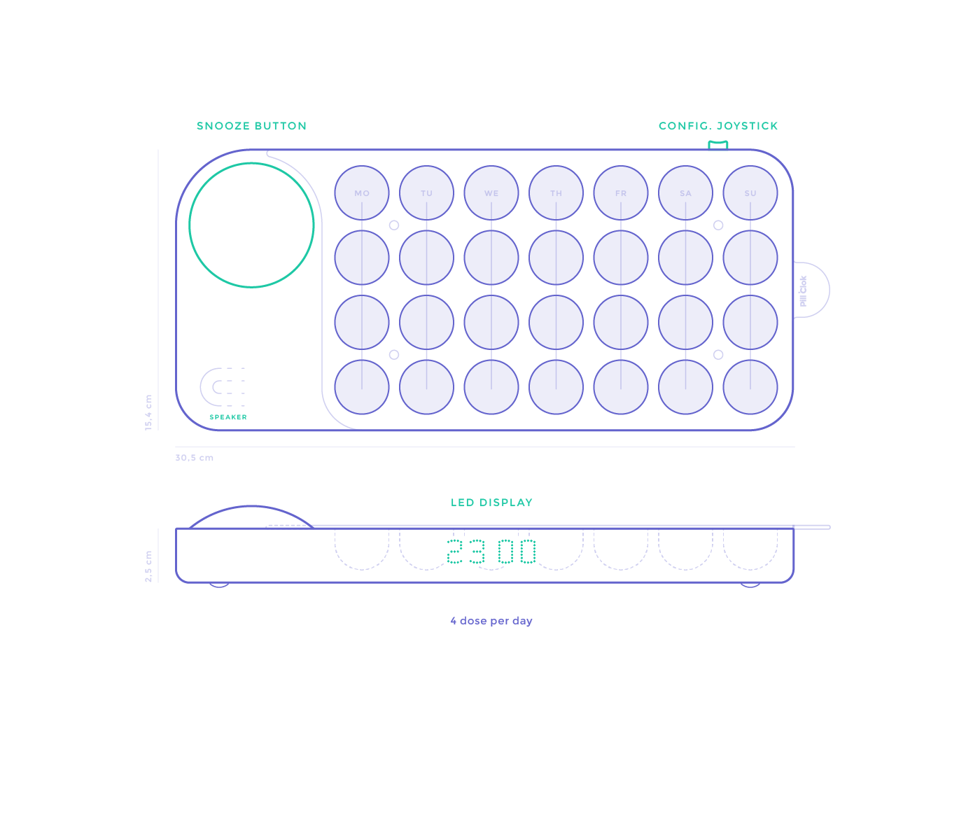 industrial design，intelligence，