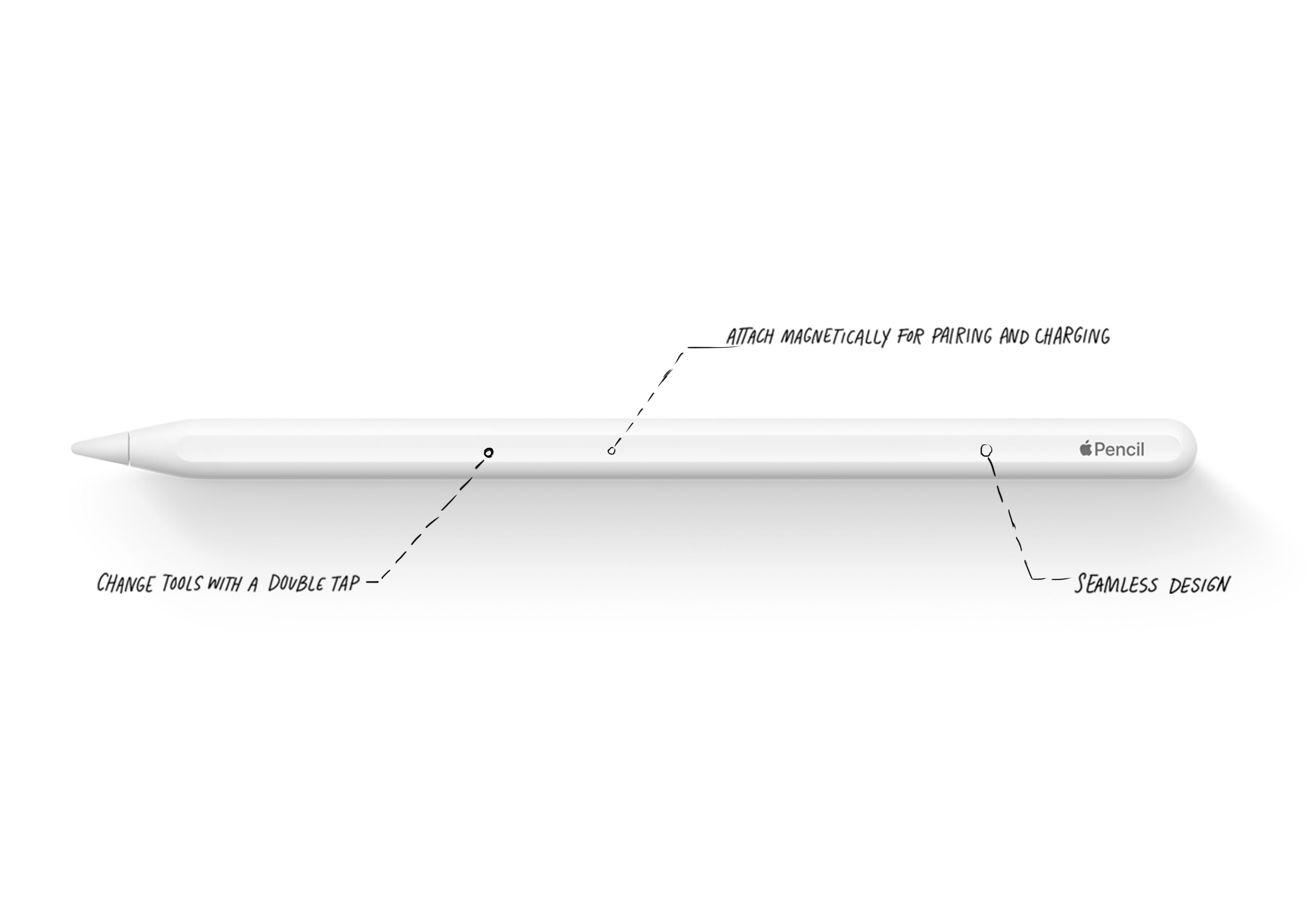 Flat，Apple，pencil，apple，pro，ipad，