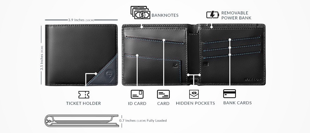 product design，Digital，intelligence，Wallor 2.0，