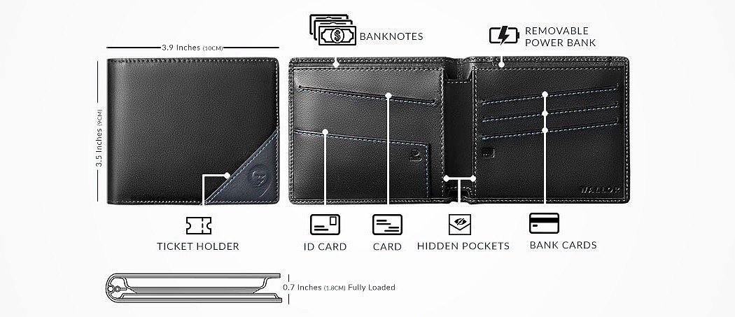 product design，Digital，intelligence，Wallor 2.0，