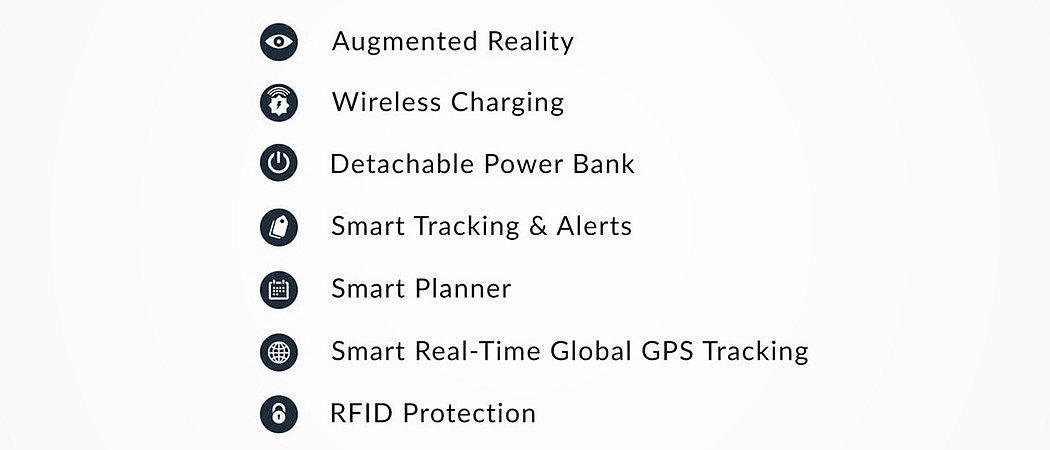 product design，Digital，intelligence，Wallor 2.0，