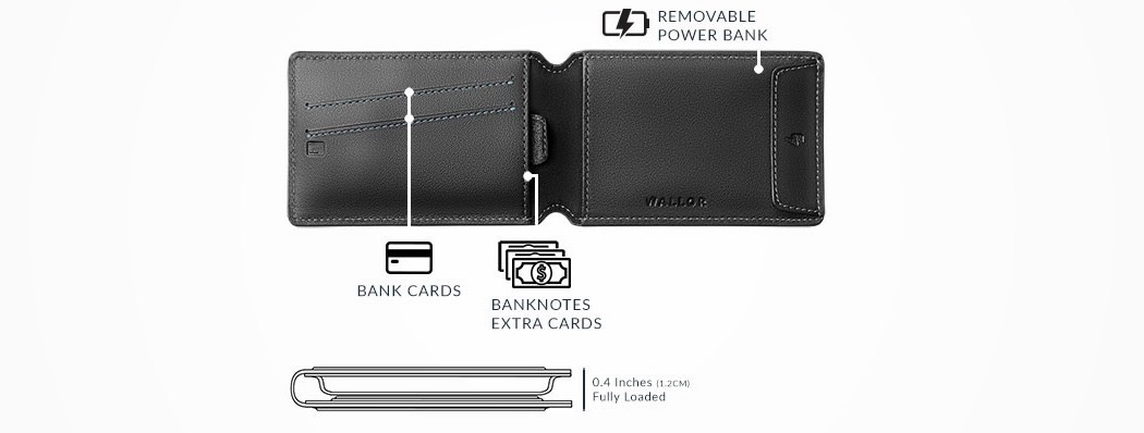 product design，Digital，intelligence，Wallor 2.0，