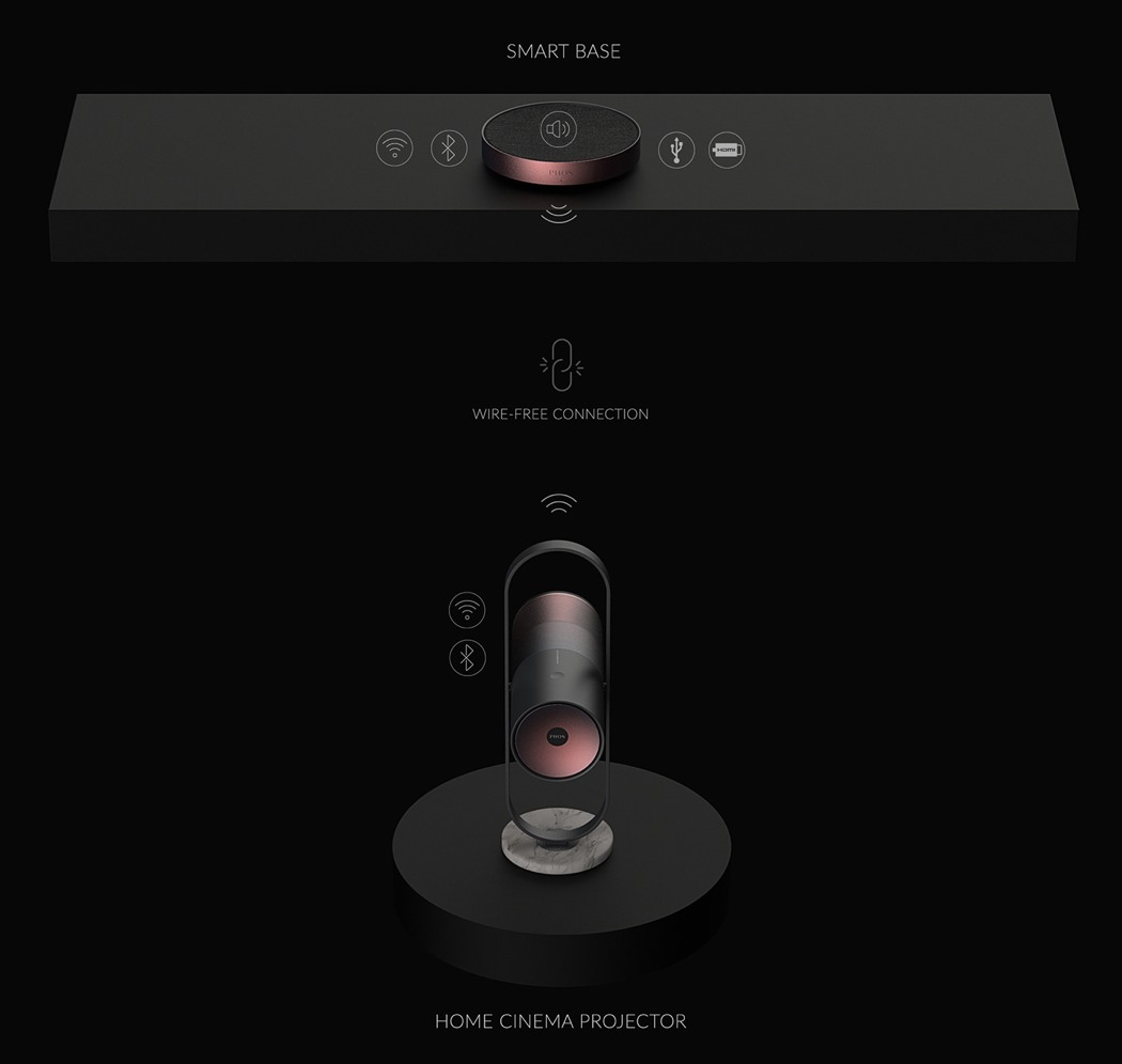 PHOS，Projector，black，