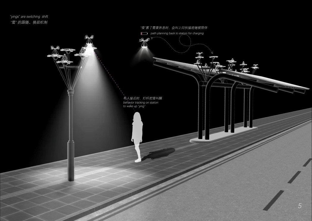 street lamp，UAV light，industrial design，product design，