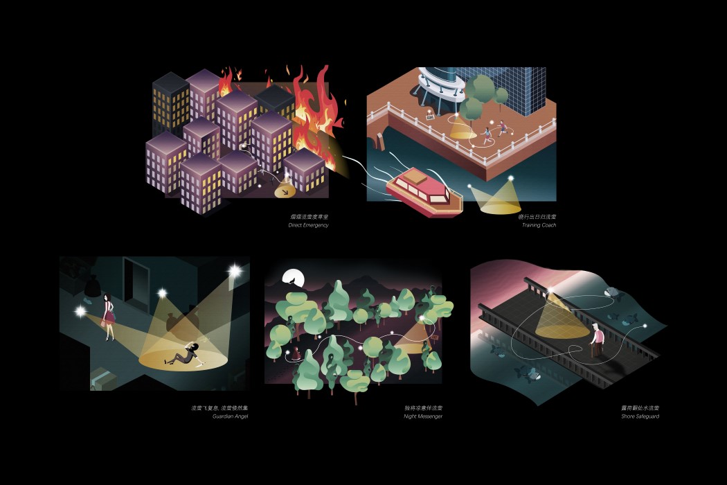 street lamp，UAV light，industrial design，product design，