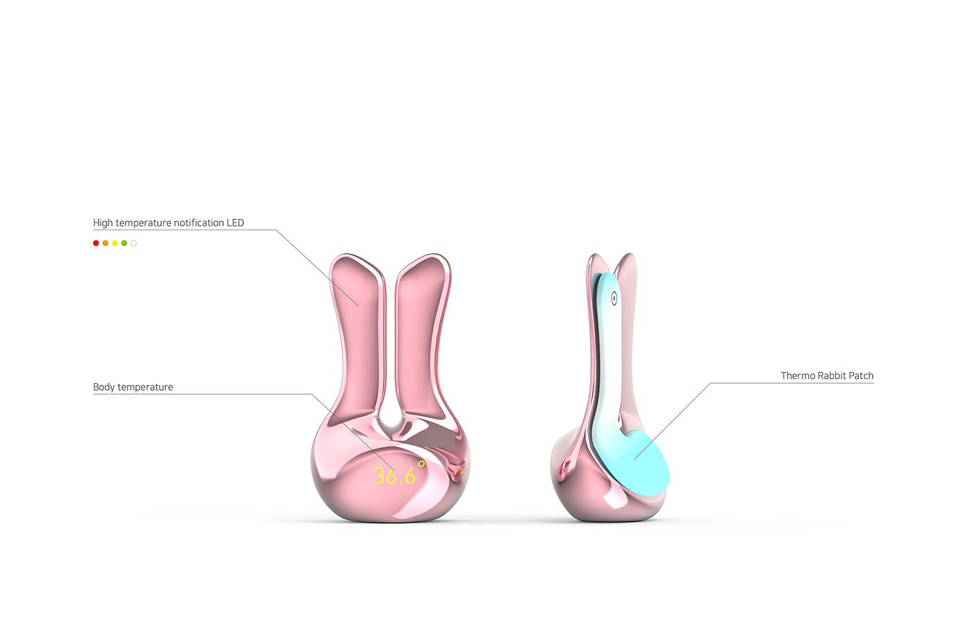 Infant temperature，Thermo Rabbit，intelligence，real time，measure，temperature，Patch，originality，