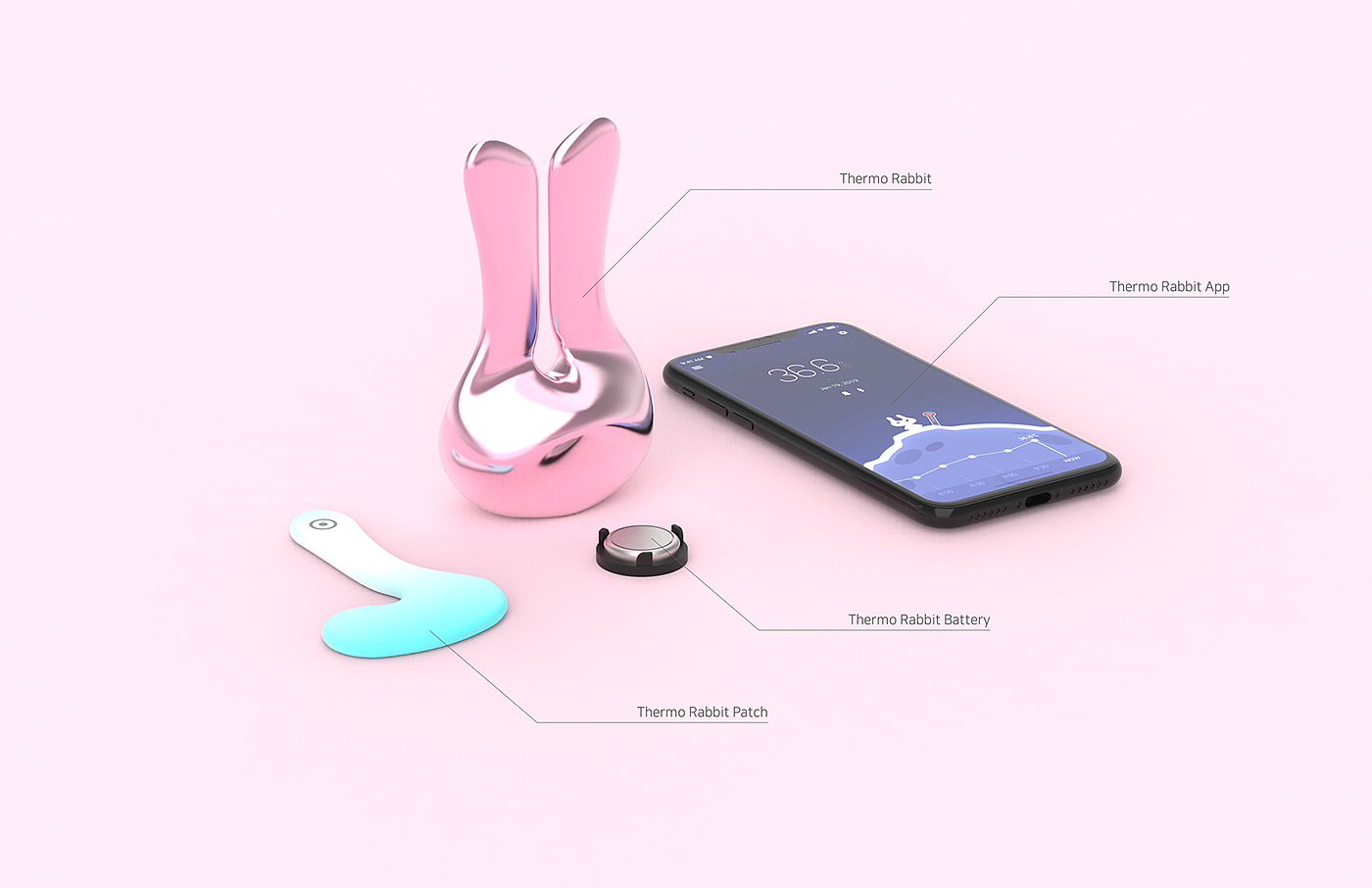 Infant temperature，Thermo Rabbit，intelligence，real time，measure，temperature，Patch，originality，