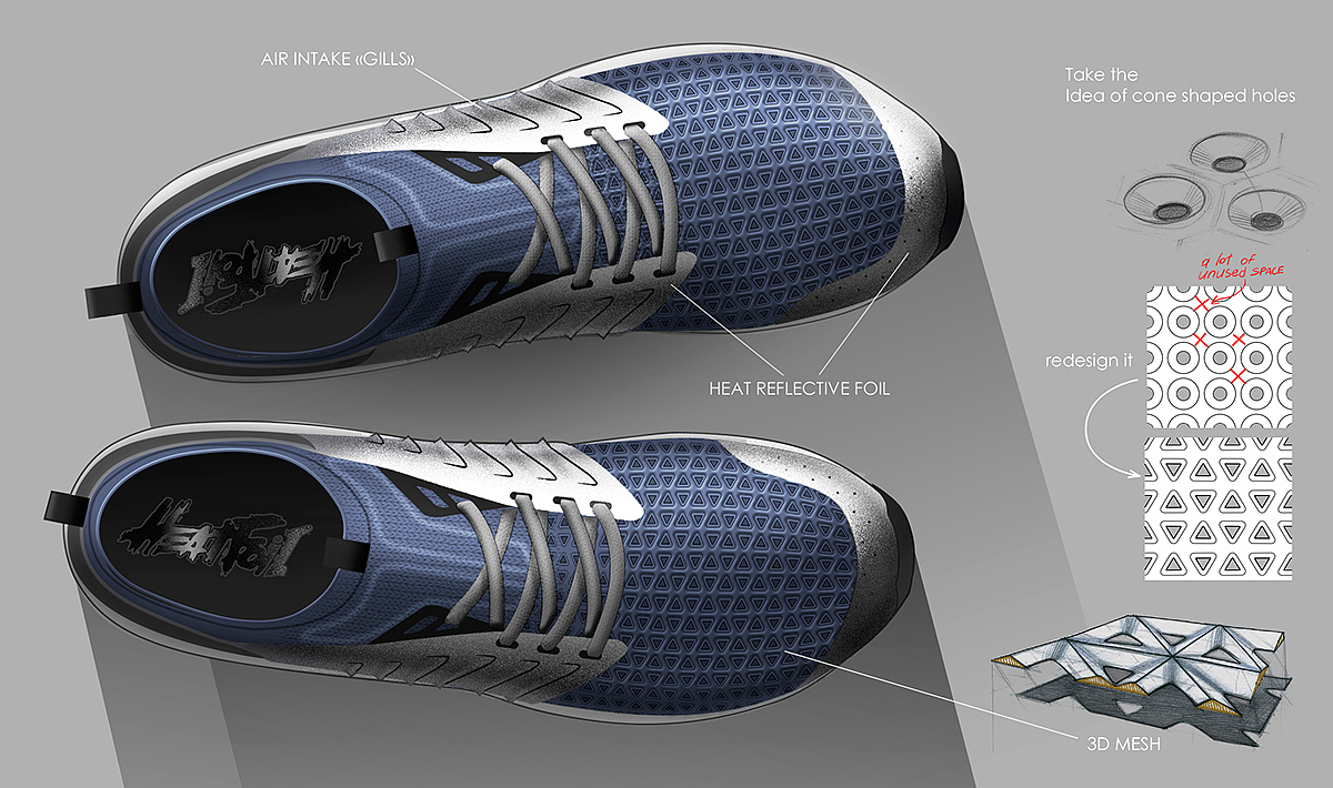 Running shoes，sneakers，conceptual design，HeatFoil Term，