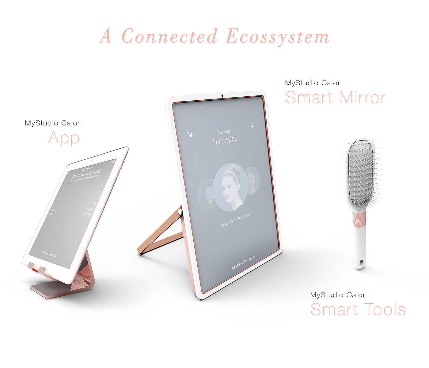 industrial design，intelligence，interactive，