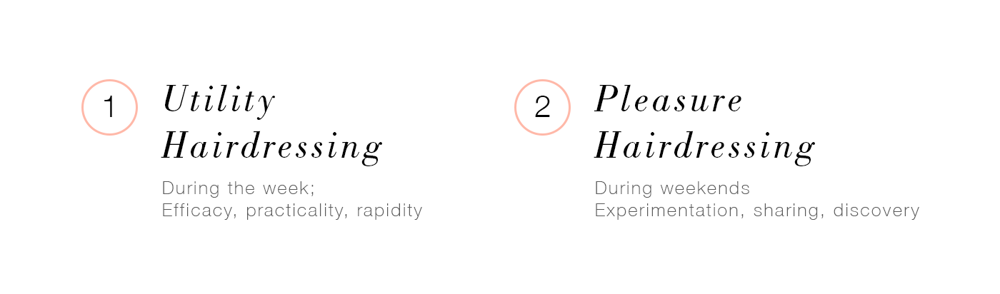 industrial design，intelligence，interactive，