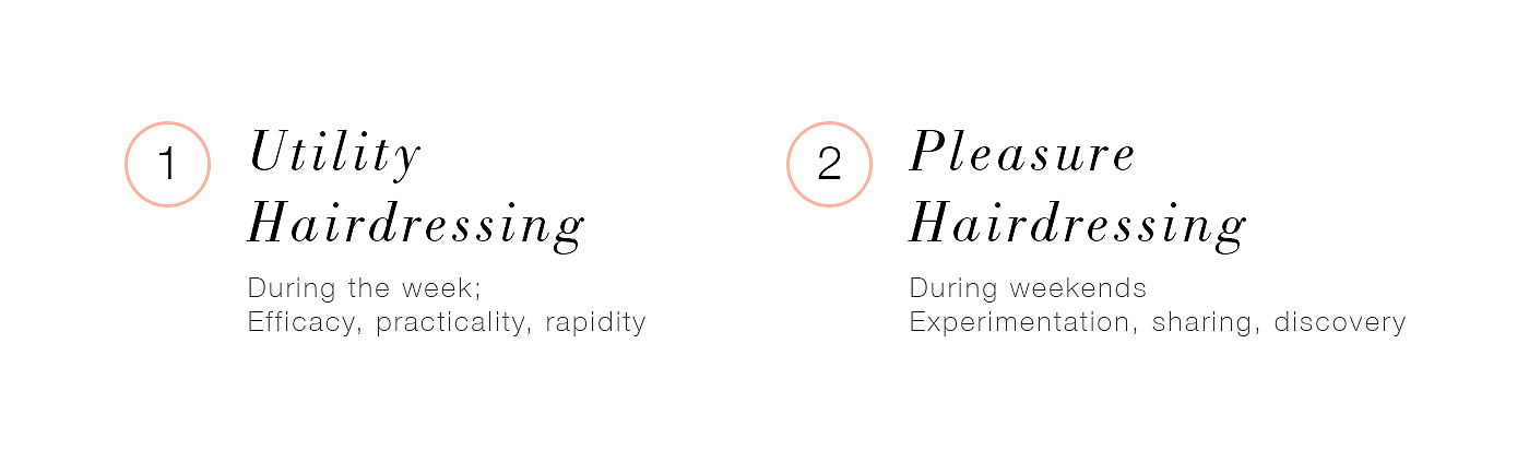 industrial design，intelligence，interactive，