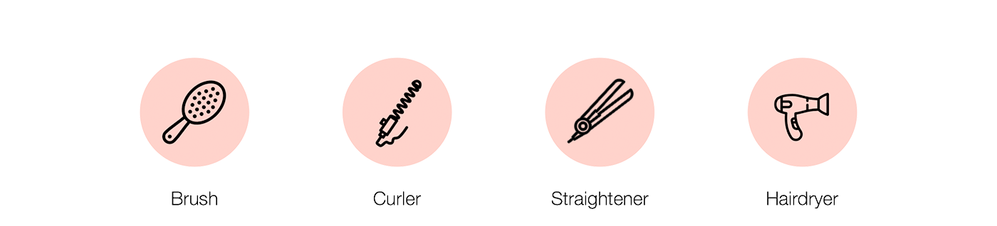 industrial design，intelligence，interactive，