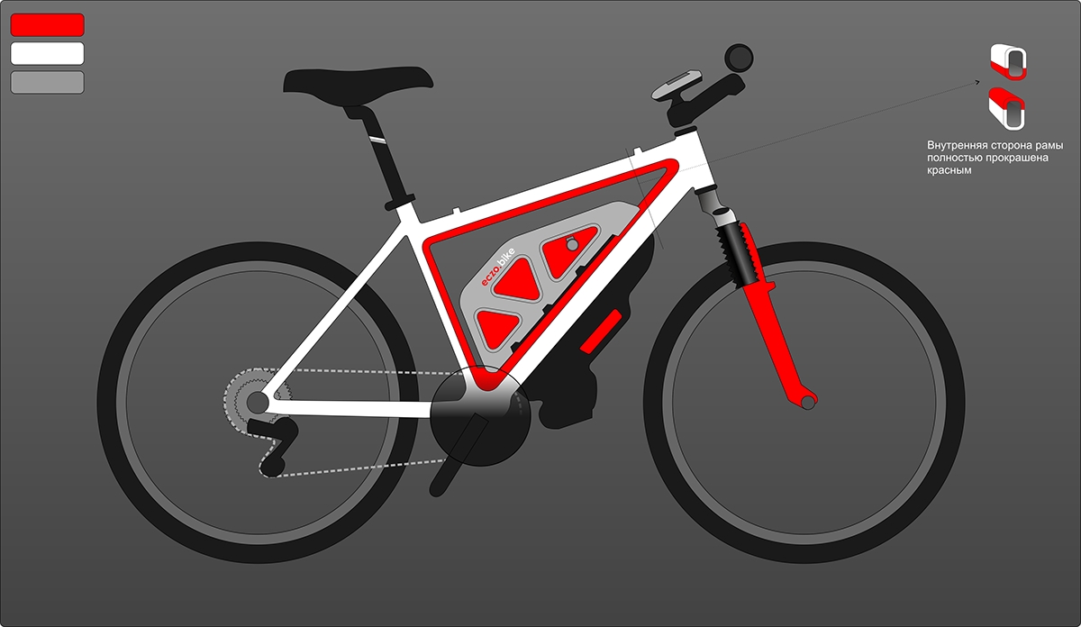 industrial design，vehicle，Electric bicycle accessories，Electric Bike，