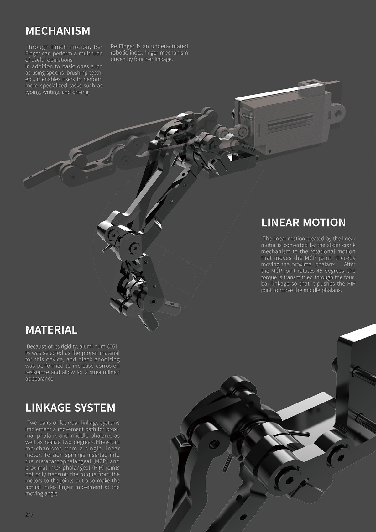 Intelligent medical，Prosthetic robot，Medical supplies，Prosthesis，