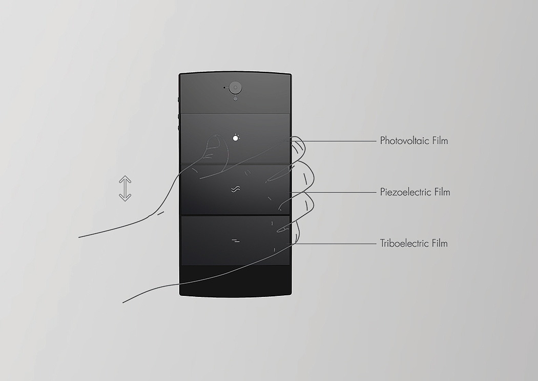 Delta V，solar energy，intelligence，black，concept，mobile phone，Friction electricity generation technology，Min Sheng Ya，