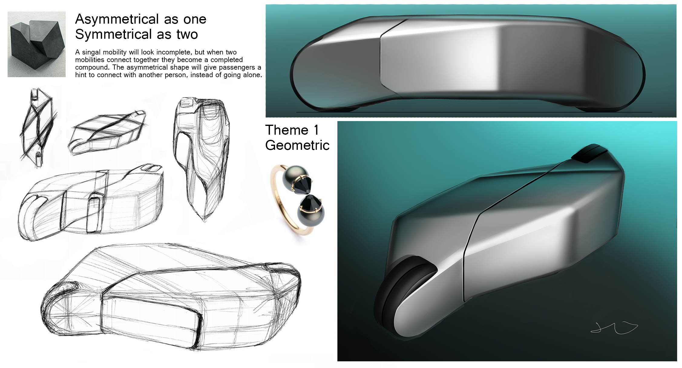 millet，Future travel，Travel mode，traffic，