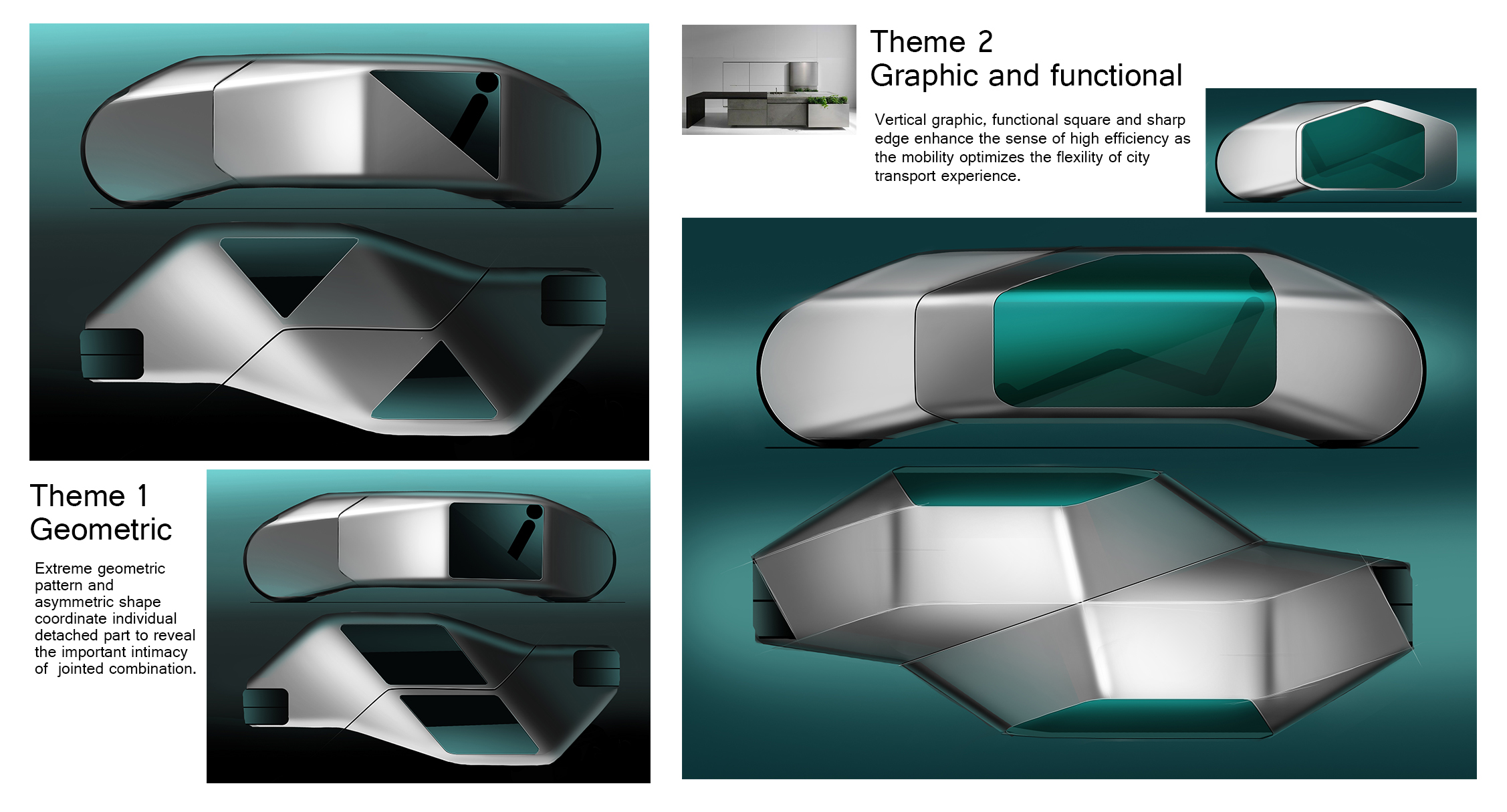 millet，Future travel，Travel mode，traffic，
