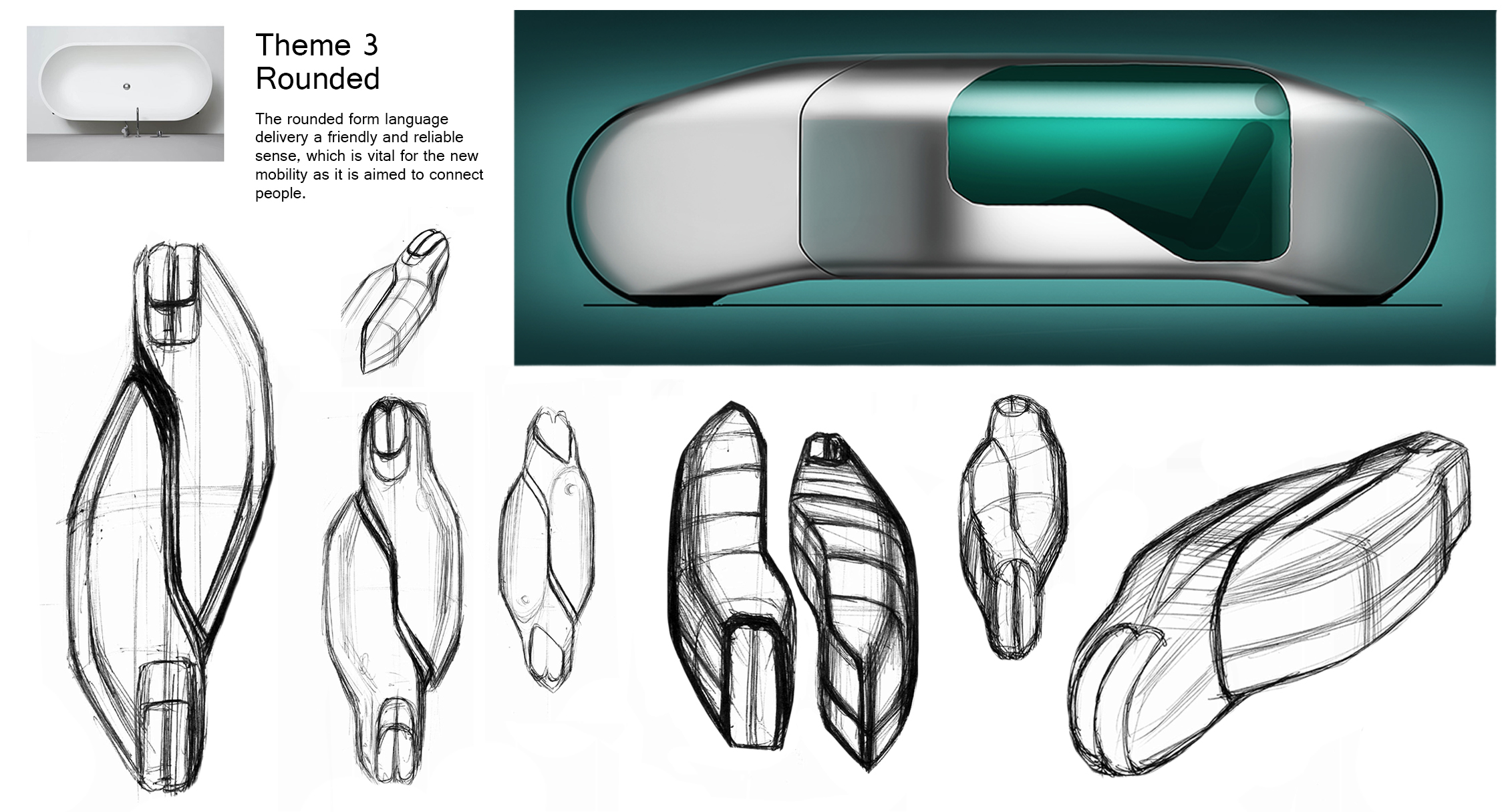 millet，Future travel，Travel mode，traffic，