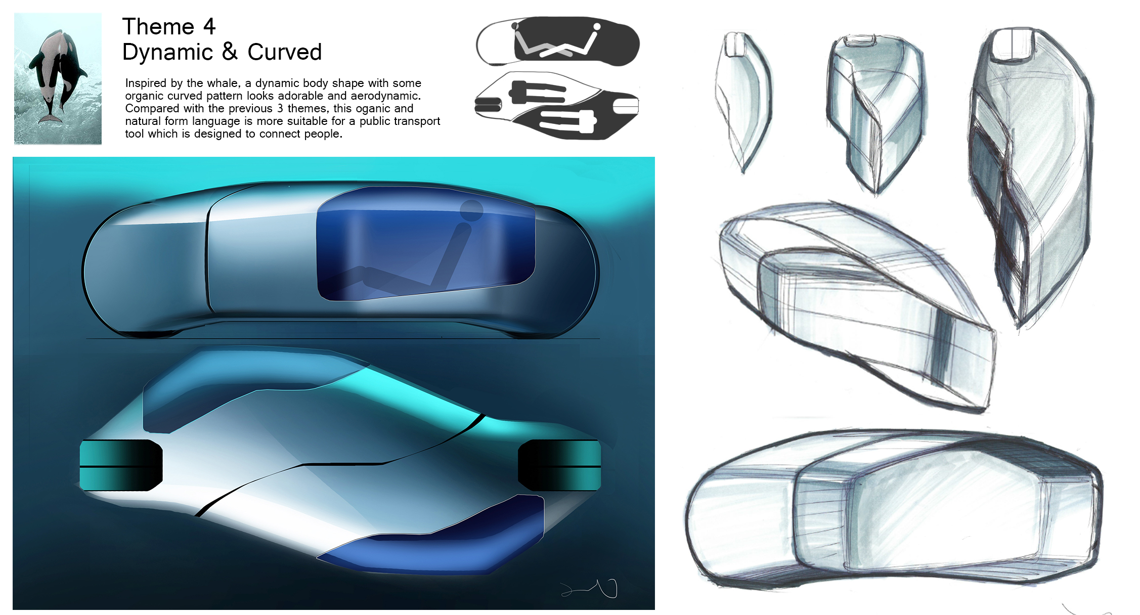 millet，Future travel，Travel mode，traffic，