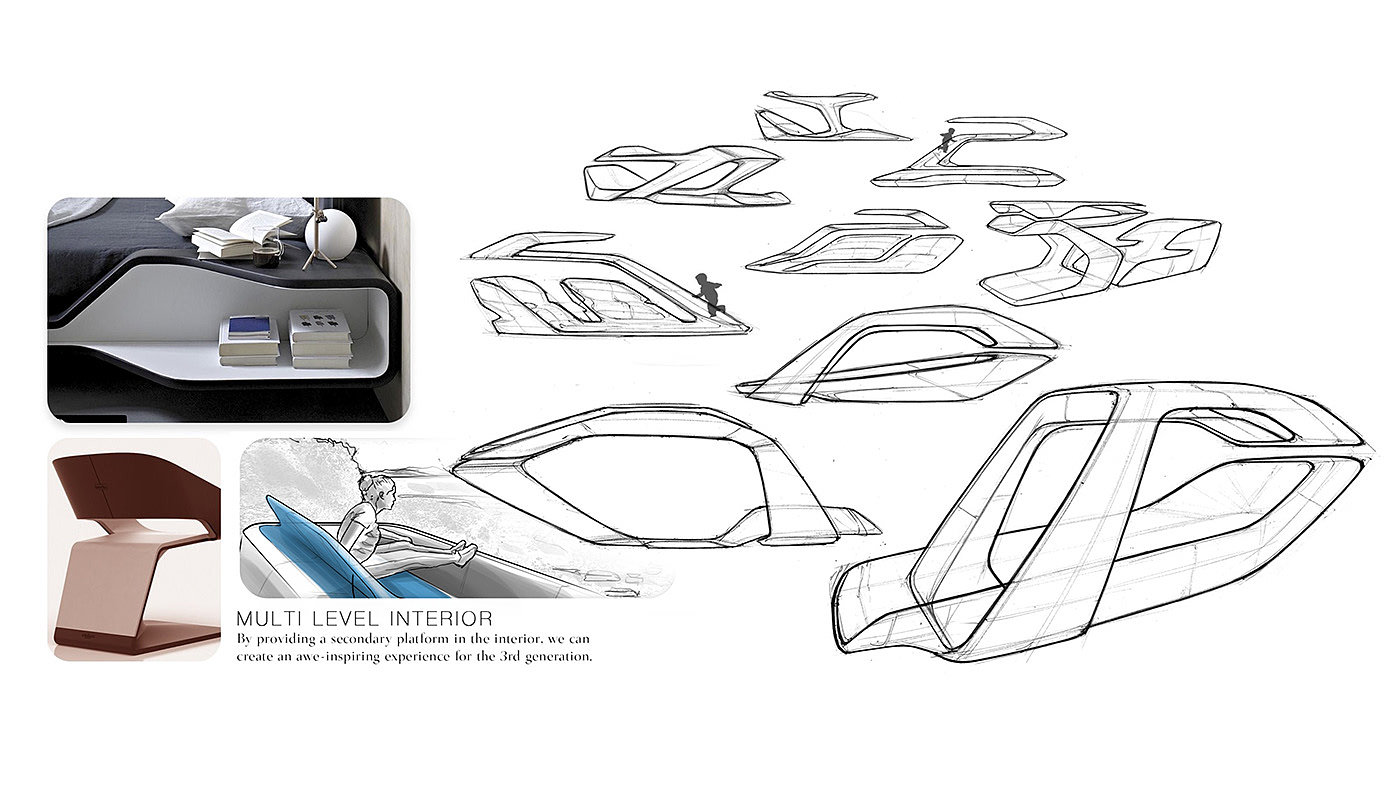 draft，Hand drawn，Donald Axhami，Honda den，Honda，concept，Design，automobile，