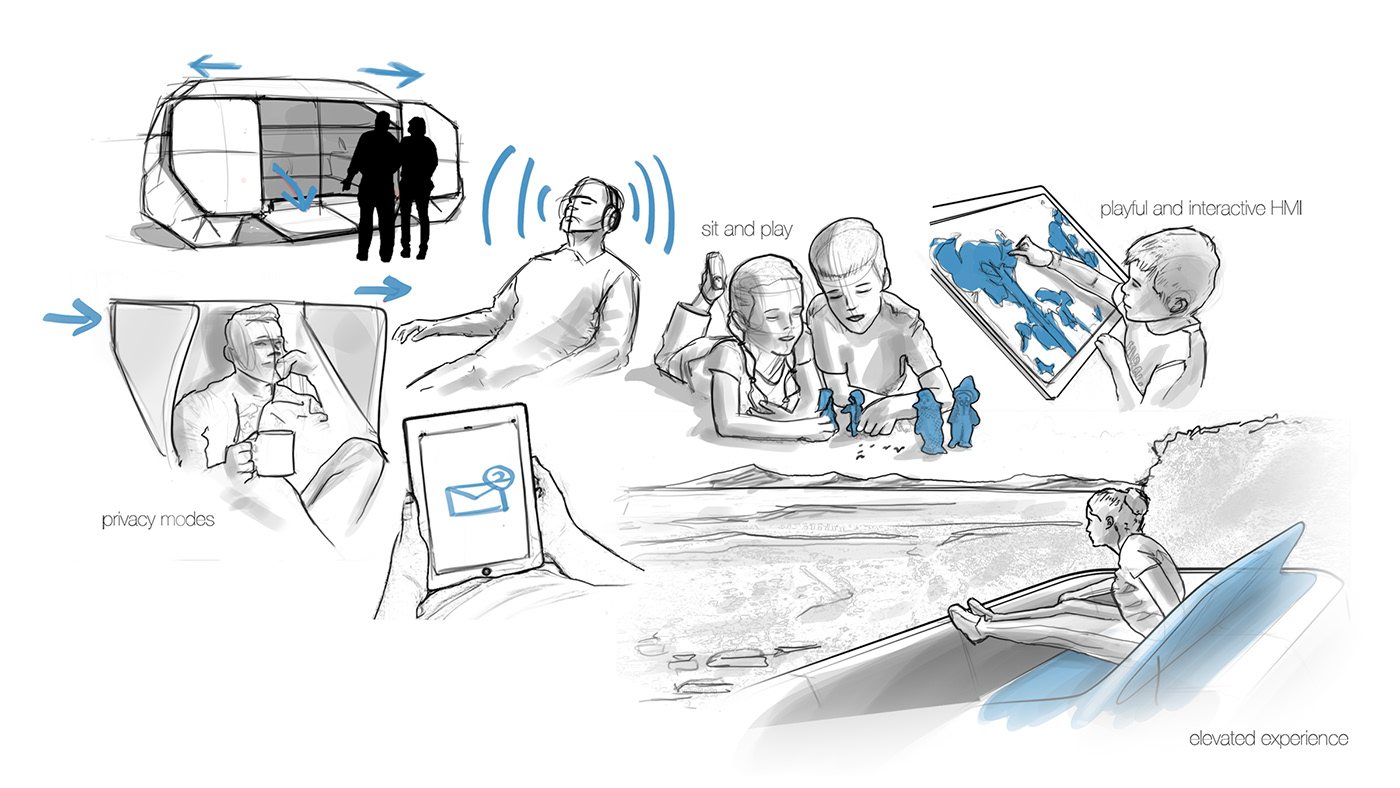 draft，Hand drawn，Donald Axhami，Honda den，Honda，concept，Design，automobile，