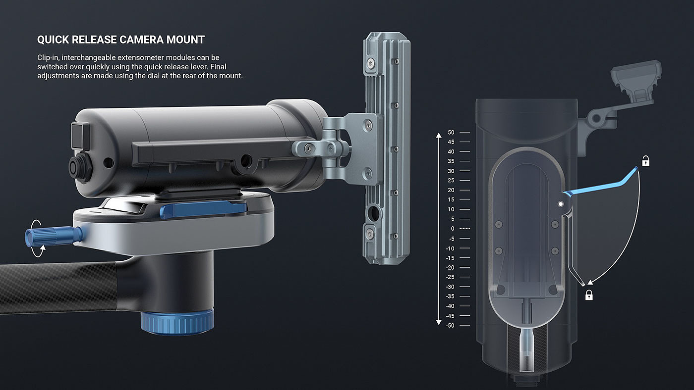 equipment，Imetrum，measuring equipment ，measure，Video Gauge™，UVX，